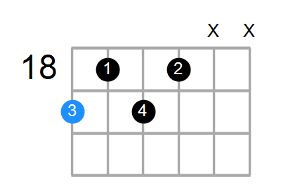 B9 Chord